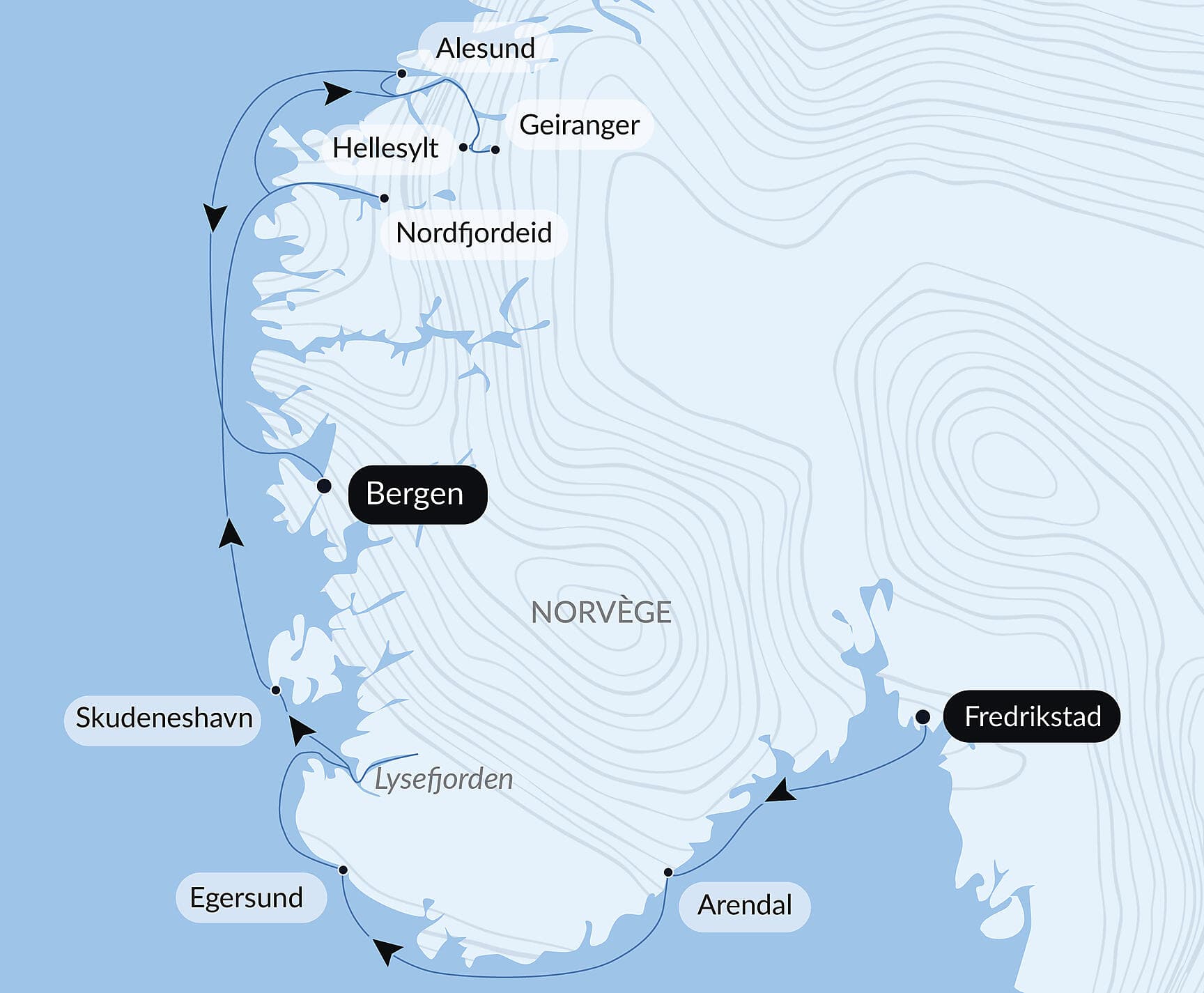 Fjords norvégiens