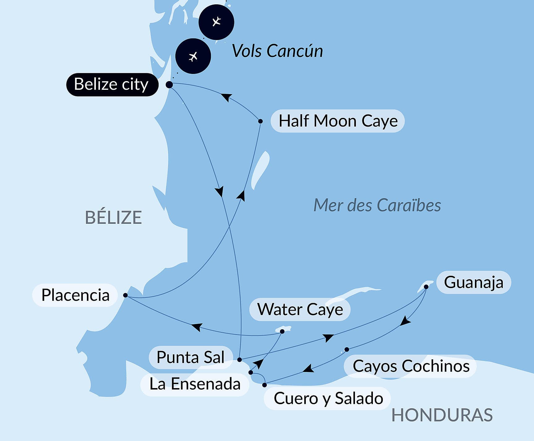 Sanctuaires naturels et rencontres caribéennes